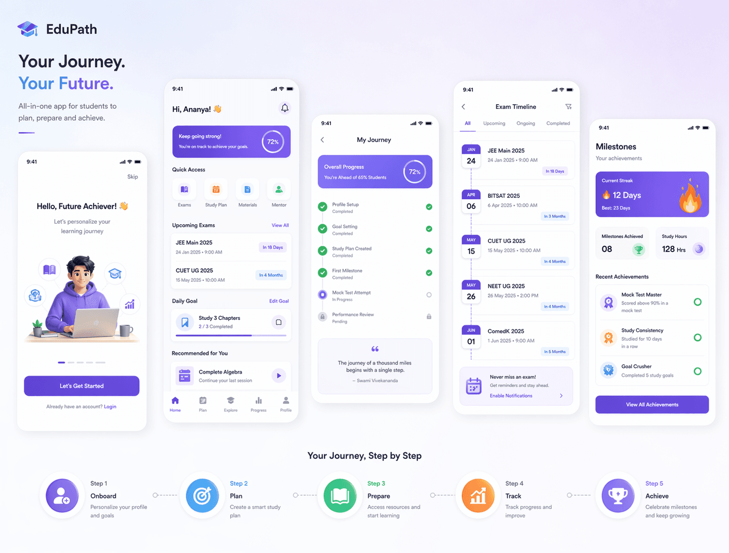 Journey section app flow